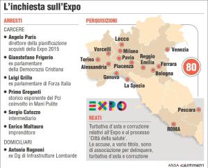 expo infografica